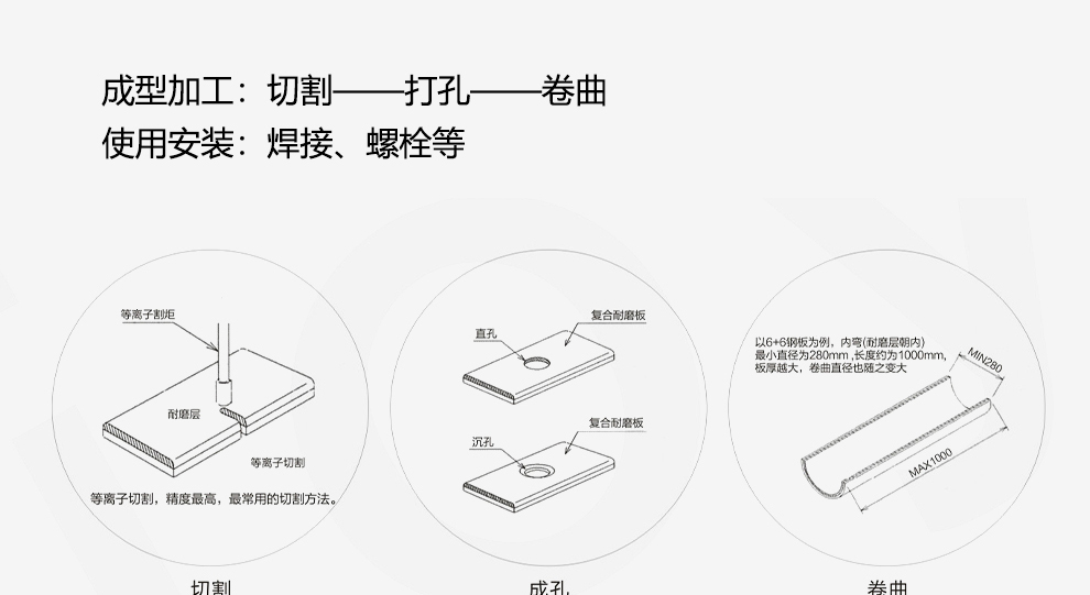 双金属复合板_05.jpg