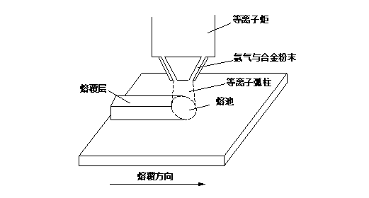 示意图1.png