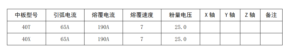 堆焊机.png