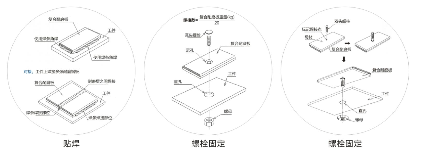 硬面双金属复合板.jpg